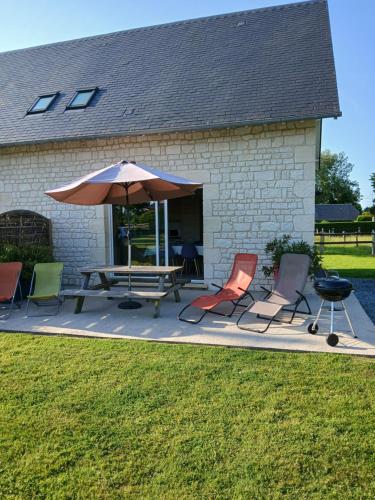 Gîte Thimax - carbon neutral hotel in Ablon