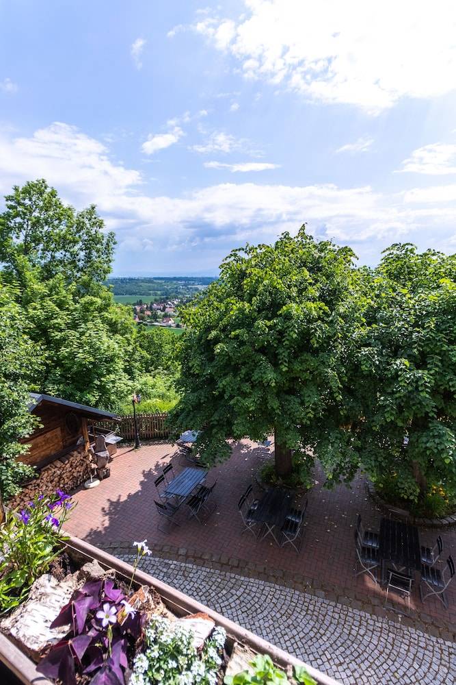 Land view from property
