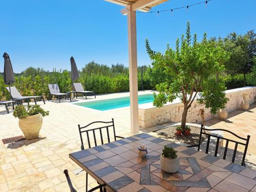 Fogliantica Azienda Agrituristica — Ceglie Messapica