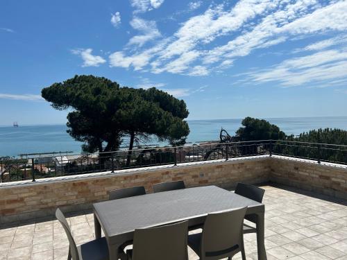 Villa Colle dei Pini — 4-Star Luxury Hotel in Cupra Marittima, Italy