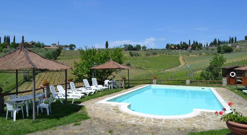 Agriturismo Patrizia Falciani — 4-Star Luxury Hotel in Greve In Chianti, Italy
