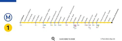 Loft Hyper Centre Vincennes Rer A 5 Mn Freepark — Vincennes