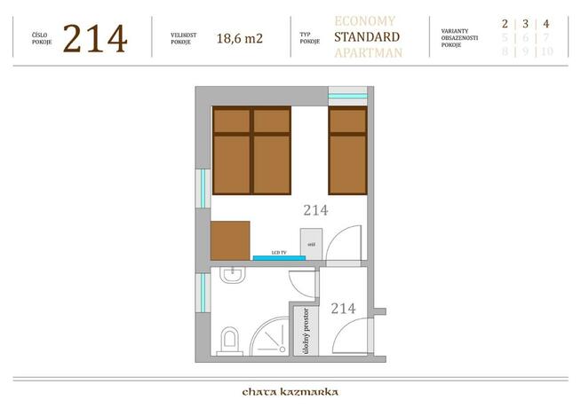 Kazmarka in Brno, Czech Republic