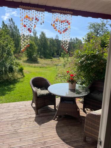 A little Perl in Tvedestrand, Norway