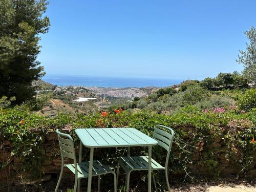 La casita - last minute hotel in Torrox