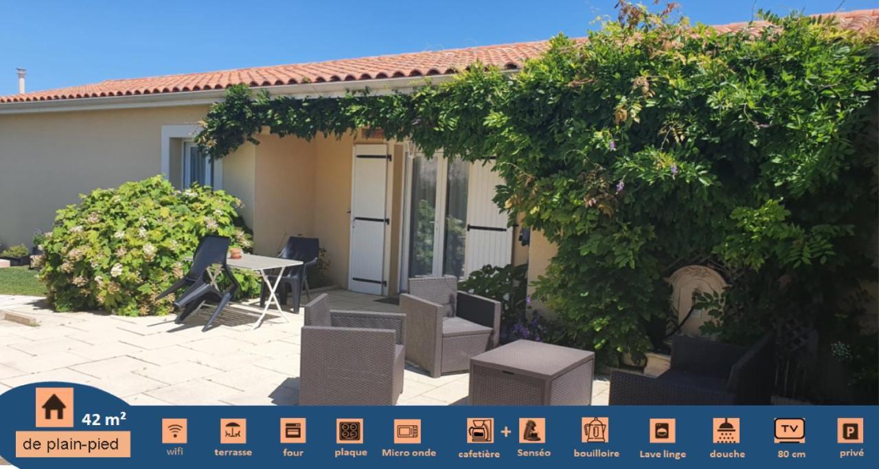 Farma Loreta - carbon neutral hotel in Vlasim