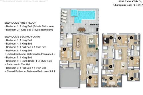 7 Bedrooms 6 Bathrooms Champions Gate 9009 St - photo 25