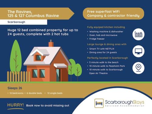 HUGE 12 Bedroom sleep 24 luxury with 2 HOT TUBS