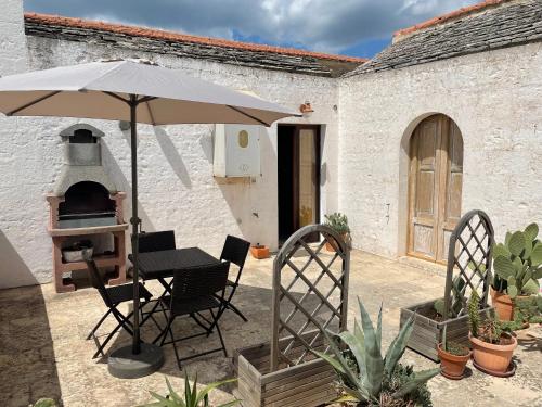 Casa Trieste — 4-Star Luxury Hotel in Alberobello, Italy