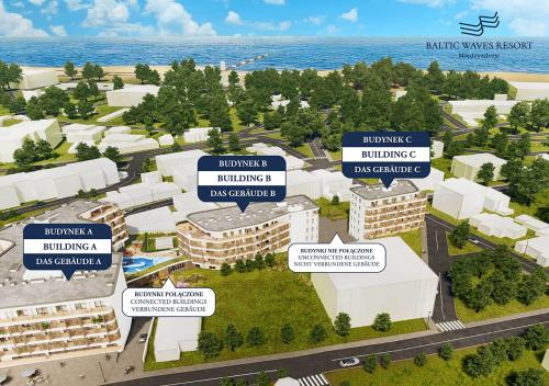 Baltic Waves Resort by PI Apartments Official Operator in Miedzyzdroje, Poland