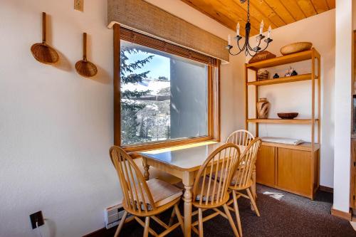 Crested Butte Mountain Resort Properties by Vail Resorts - photo 29