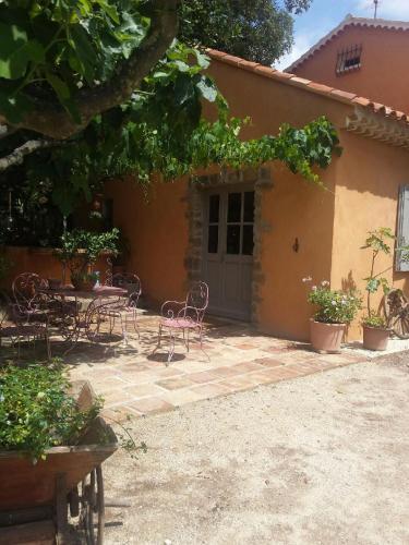 Les anes de petit jean — hotel in Pierrefeu-Du-Var
