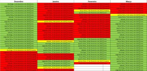 Aluguel Veraneio Capão da Canoa 4 Quartos in Capao Da Canoa, Brasil
