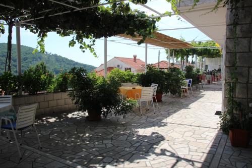Villa Bakara