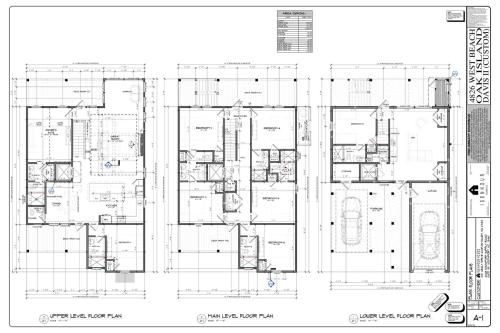 Aquatherapy in Oak Island, United States