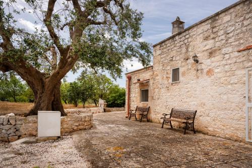 GuestHost Poetry House Idyllic Country Villa Retreat — 4-Star Luxury Hotel in Ostuni, Italy