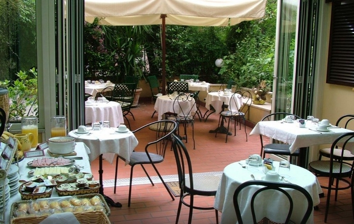 Center - carbon neutral hotel in Rome