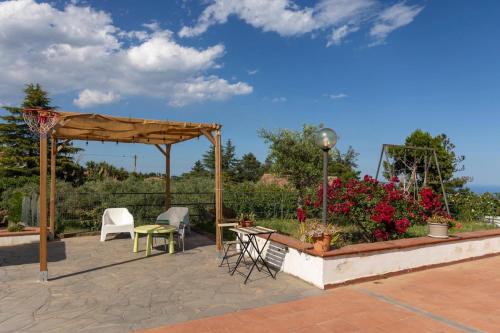 L Etna Di Gianlele Exclusive Brand Holiday In The Ct — Flero