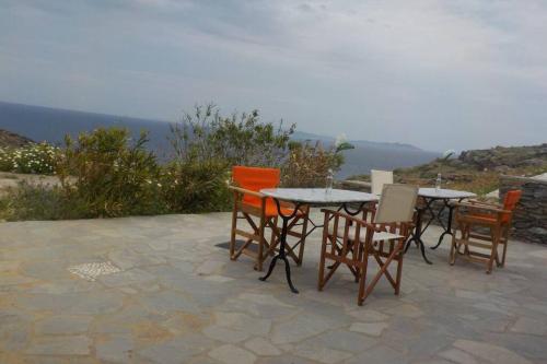 Popis Home — Faros — photo 4