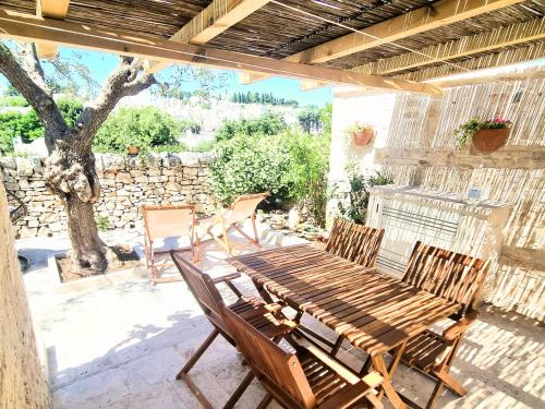 Panoramic Terrace — Alberobello — photo 5