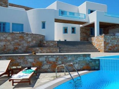 Miramare Hotel - carbon neutral hotel in Folegandros