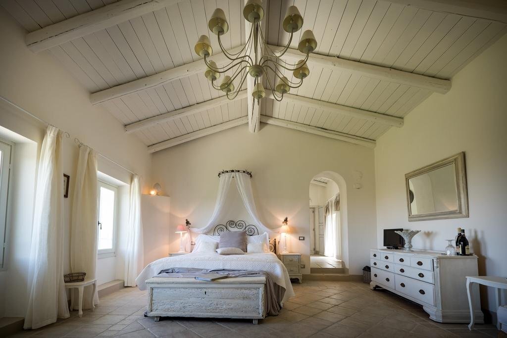 La Villa Hotel — hotel in Mombaruzzo