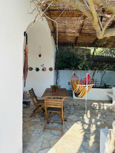 Cinque Tomoli — Ventotene