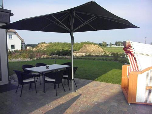 Modern Times Comfortable holiday spot — carbon neutral stay, Ostseebad Zinnowitz