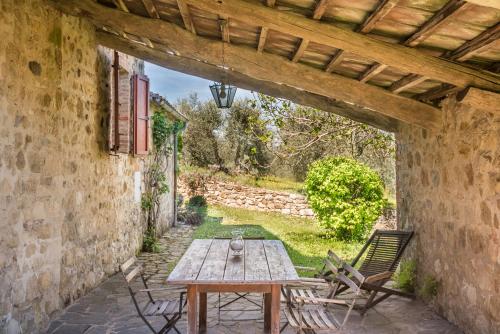 Podere Montorgialino — Murlo — photo 3