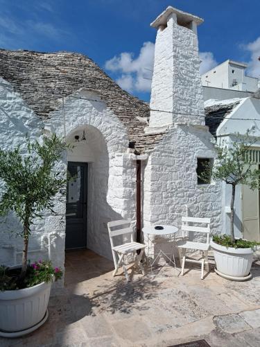 Trulli D’Angiò in Alberobello, Italy