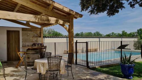 Mas de la Ronciere — hotel in Sorgues