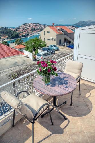 Guesthouse Victoria II