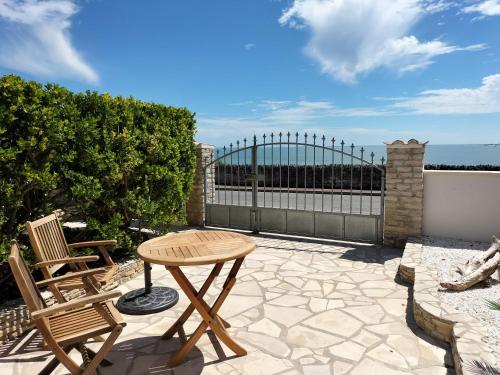 Venez Vous Ressourcer Sur Les Falaises De Meschers — Meschers Sur Gironde