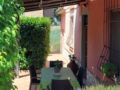 Casa Rosata — 4-Star Luxury Hotel in Magliano Sabina, Italy