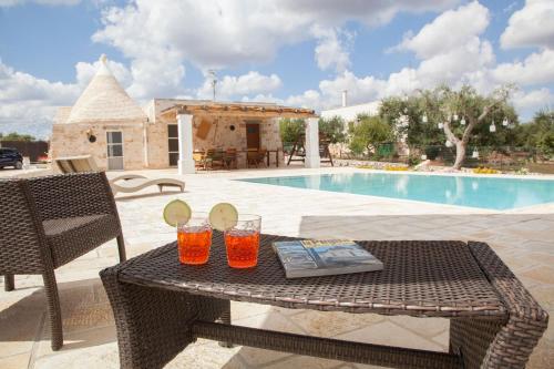 Trullo Oasi Santo Stefano private pool