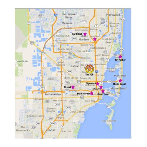 The 305 - last minute hotel in Miami