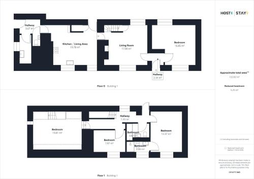 Host & Stay Middle Farmhouse
