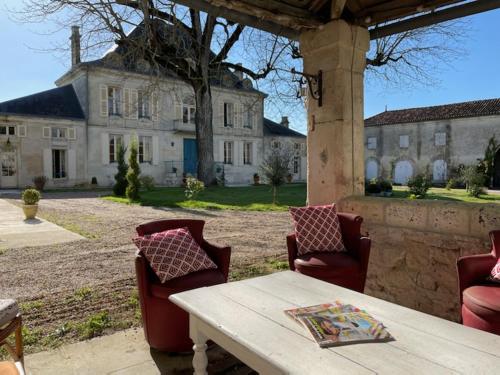 Chateau de Varaize - carbon neutral hotel in Unknown City