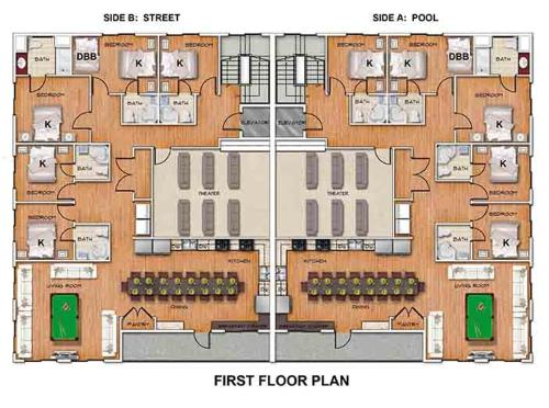 208 Unit B by Together Resorts in Myrtle Beach, United States