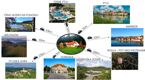 Turisticna Kmetija Hisa Ob Gozdu Pri Ptuju in Ptuj, Slovenia