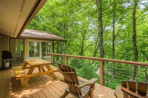 Ticoa Heights in Brevard, United States