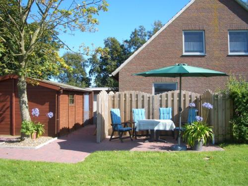 Ferienhof Mittag - last minute hotel in Unknown City