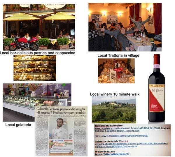 Relais I Melograni in Empoli, Italy