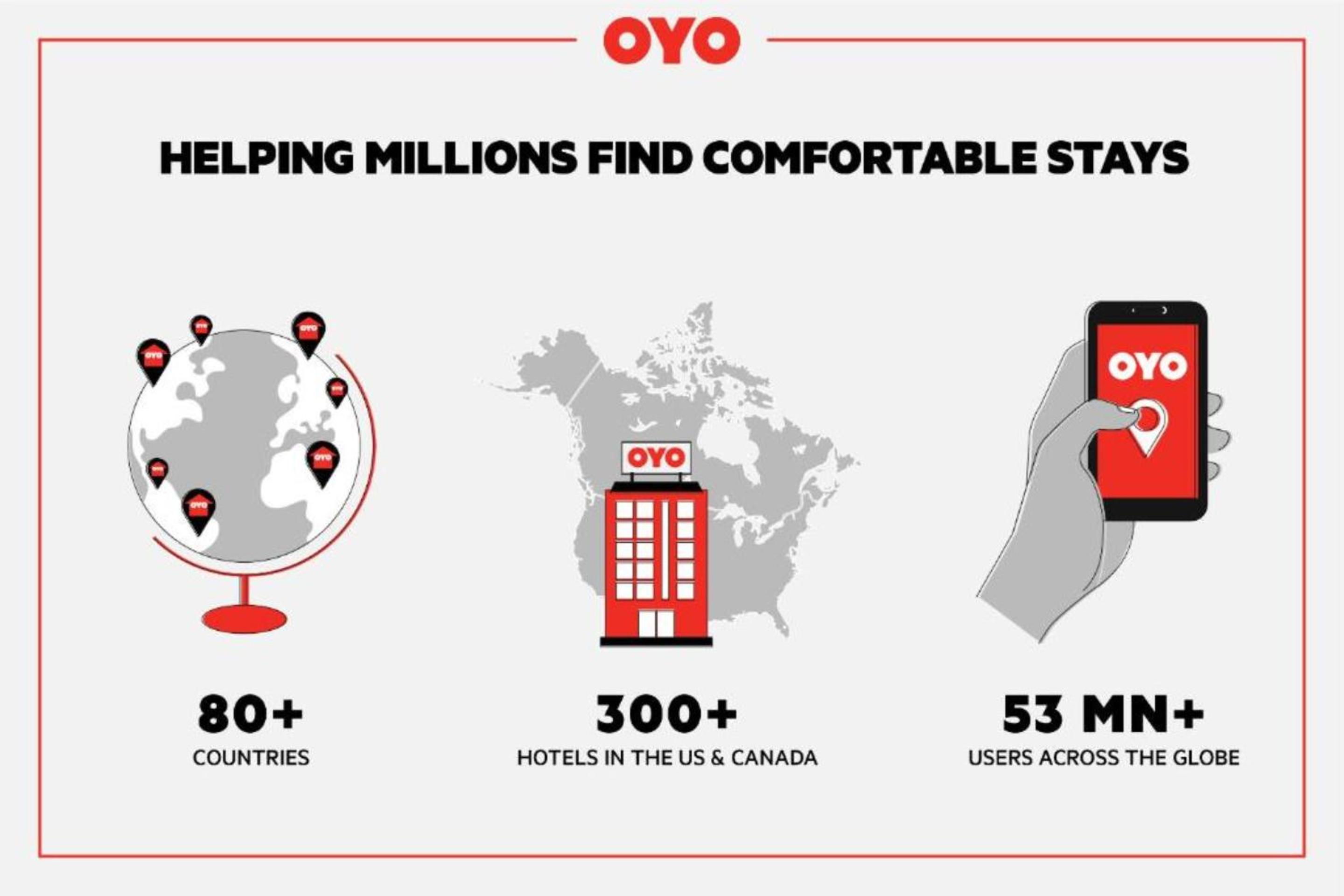 OYO Hotel Midland - photo 96