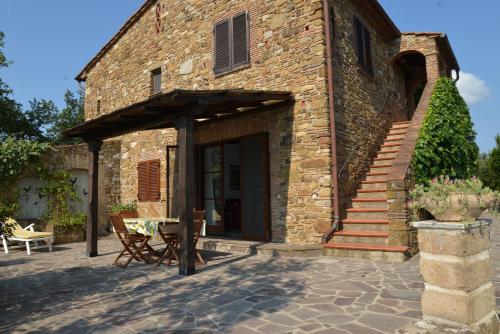 Poggio Ferrone - carbon neutral hotel in Suvereto
