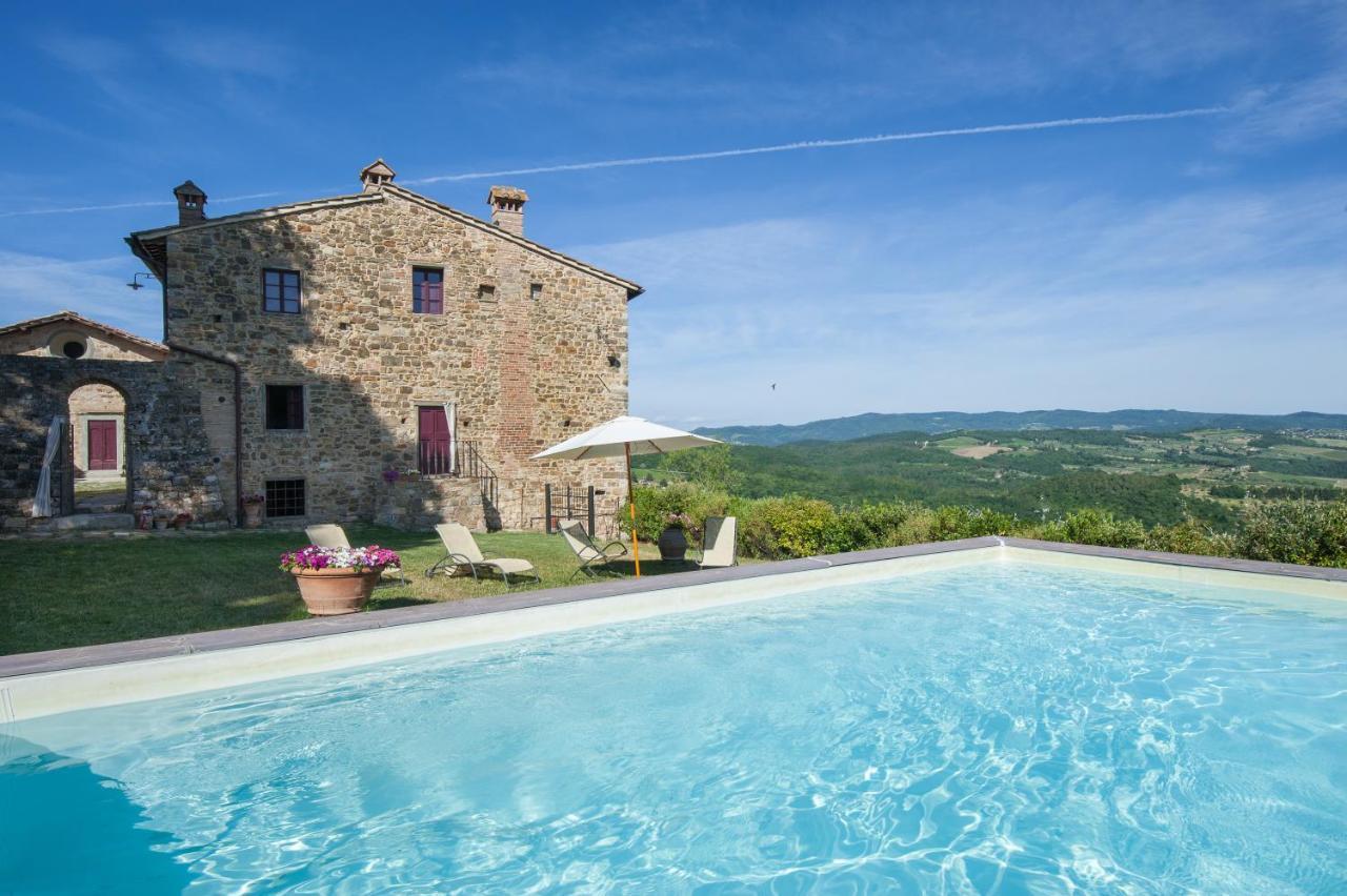 Chiantivillas Poggio A Vento — Tavarnelle Val Di Pesa