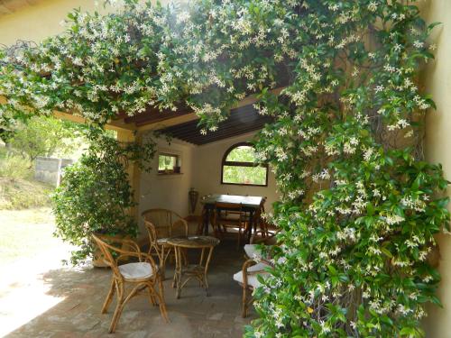 Le Rogheta — hotel in Castiglione D'orcia