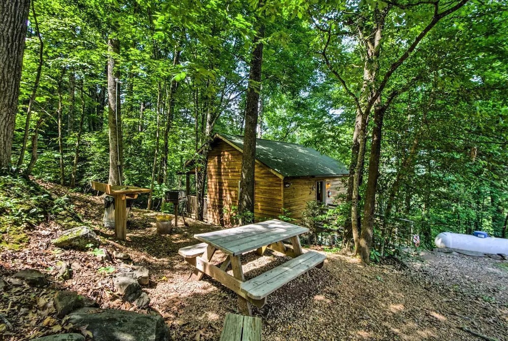 Nantahala Cabins - photo 61