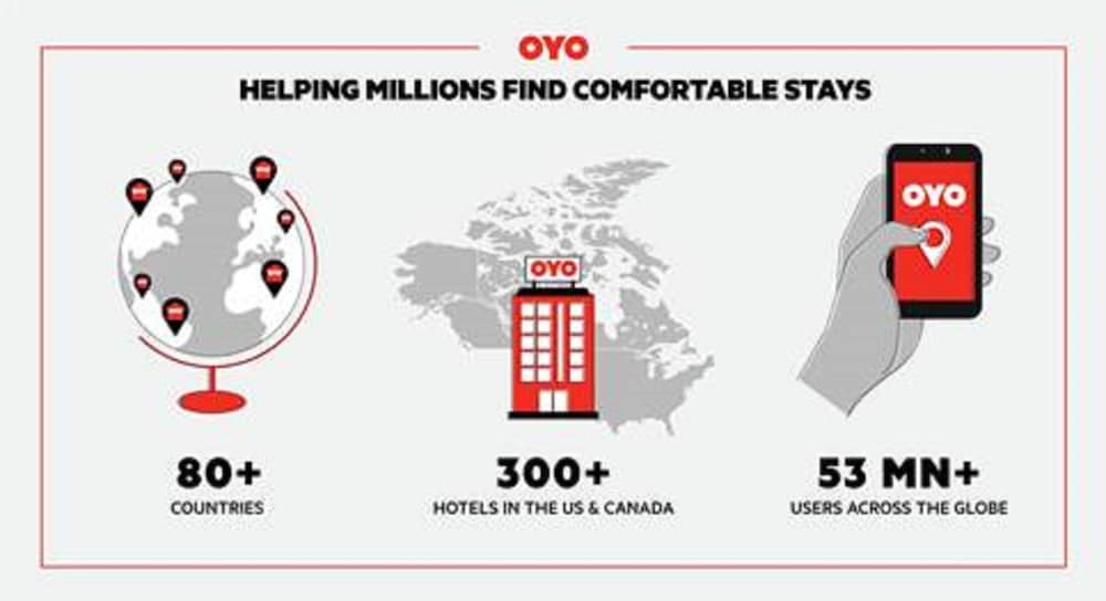 OYO Hotel Mustang Silverspring FL - photo 20