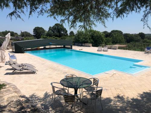 I Papatrulli Miniresort — 4-Star Luxury Hotel in Martina Franca, Italy